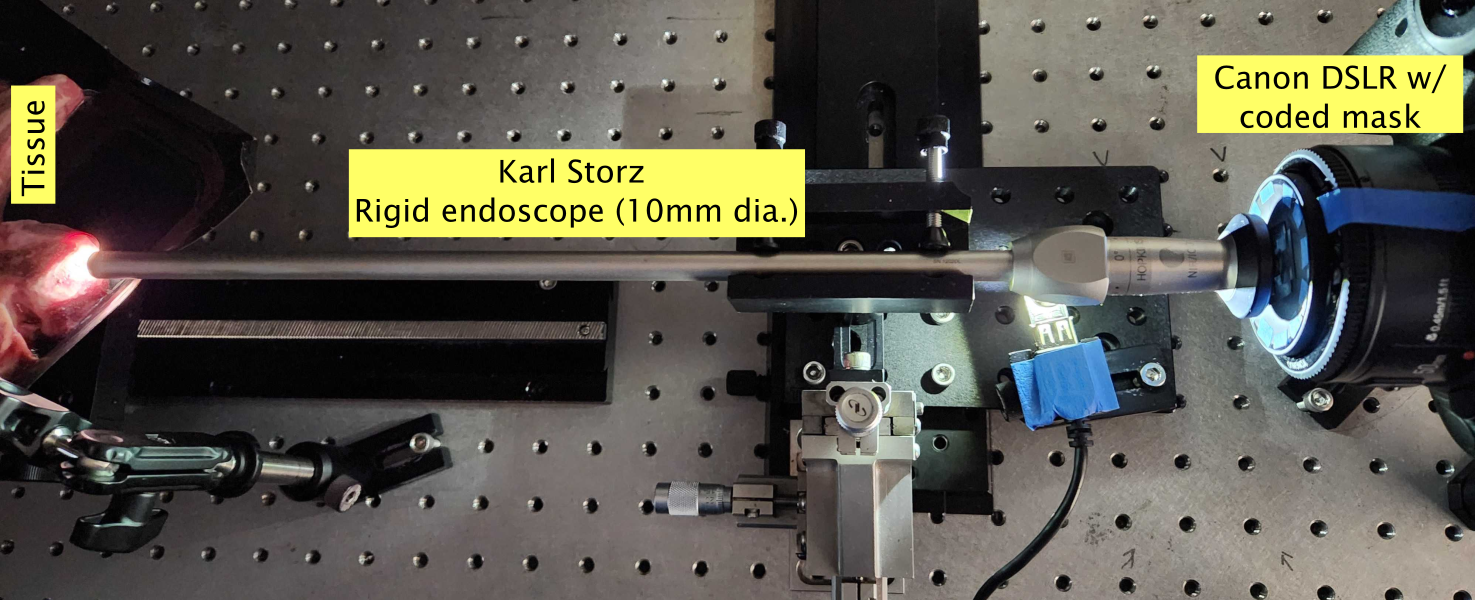 CADS Endoscope